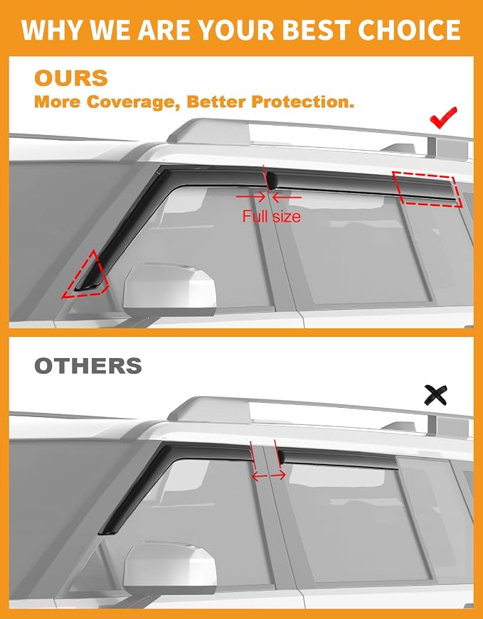 Window Rain Guards Fit for Hyundai Santa Fe 2024 2025 2026 Rain Guards Extra-Thick Extra Durable Tape-on Window Deflectors Visors Vent Visors Vent Shades Car Accessories-4PCS