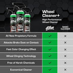 Ethos Wheel Cleaner - Car Wheel Cleaner Spray - Rim Cleaner Spray Brake Dust, Iron Remover - Color Change Technology - Professional Strength Formula (16 oz (2Pack))