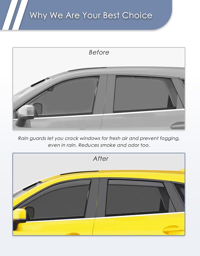in-Channel Window Rain Guard for Mazda CX-5 2017-2025 CX5 Rain Guards Side Window Visors Low Profile Vent Visor Window Deflectors Vent Shades Car Accessories