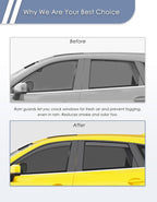 in-Channel Window Rain Guard for Mazda CX-5 2017-2025 CX5 Rain Guards Side Window Visors Low Profile Vent Visor Window Deflectors Vent Shades Car Accessories