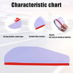 2Pcs Carbon Fiber Side Mirror Rain Visor Guard, Auto Rain Eyebrow Guard, Universal for Cars, Trucks and SUVs (Transparent)