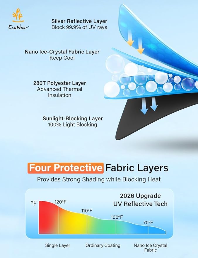 Windshield Sunshade for Jeep Grand Cherokee 2011-2024 2025 2026, Sun Visor for Front Windshield & Window Sun Shade Cover, UV Heat Blocker & Protector, Car Accessories