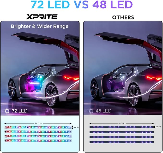 Dreamcolor USB LED Cars Interior Lights Strip Kits, w/Remote & Bluetooth APP Control, Footwell Under Dash RGB Neon Chasing Inside Lights, DIY Music Mode, Universal for Vehicle Trucks UTV ATV