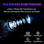 2pcs Car Door Lights Logo Projector, F-Sport Logo Compatible with LS/ES/is/LX/RX/GS/GX/RC/UX, No Fade HD LED Car Welcome Projector Lights, 3D Ghost Shadow Puddle Light(for F-Sport)