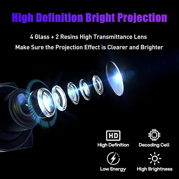 4pcs Car Door Lights Logo Projector, F-Sport Logo Compatible with LS/ES/is/LX/RX/GS/GX/RC/UX, No Fade HD LED Car Welcome Projector Lights, 3D Ghost Shadow Puddle Light(for F-Sport)
