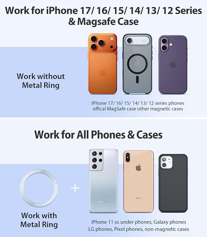 for MagSafe Car Mount [Upgraded Strongest Magnet Power] Magnetic Phone Holder for Car Vent 360 Adjustable Magnetic Phone Mount for iPhone 17 Pro Max 16 15 14 13 12 Plus Mini, Purple