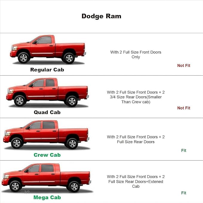 in-Channel Car Window Visor Rain Guards Vent Deflectors for 09-18 Dodge Ram 1500 Crew Cab, 2010-2024 Ram 2500 & 3500 Crew & Mega Cab, 2019-2023 Ram 1500 Classic Crew Cab Dark Smoke