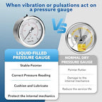 0-60 Psi Glycerin Liquid Filled Low Pressure Gauge, 2.5" Dial Size, 1/4" NPT Back Mount, Stainless Steel Case, for Pool Sand Filter Pump Tire Water Oil Air Pressure Test