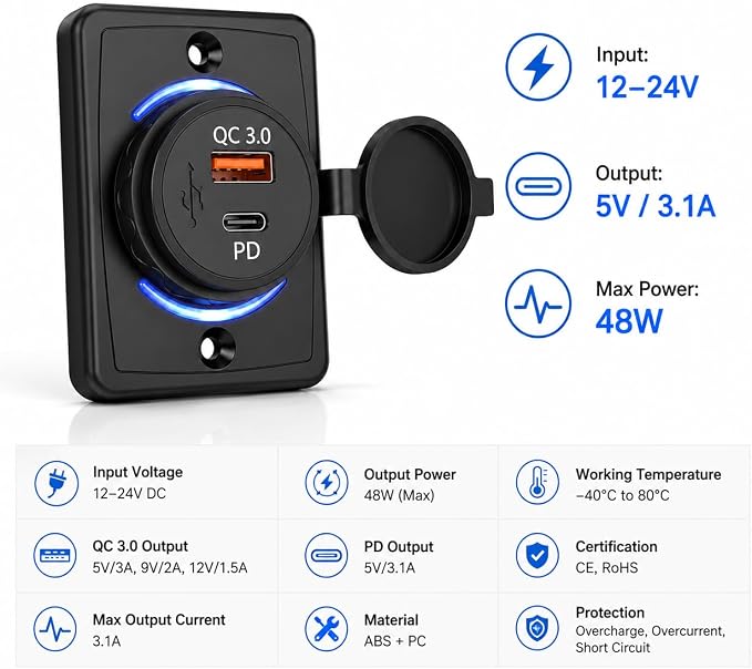48W Dual USB Car Charger, QC3.0 & PD Fast Charging with LED Light Ring for Cars, RVs, Buses, Trucks – 12V-24V Vehicle USB Adapter