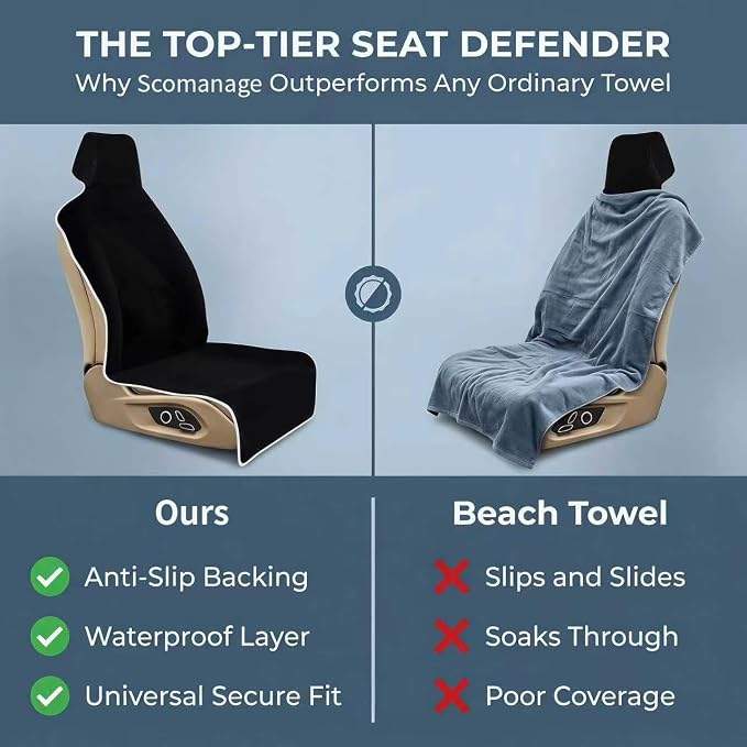 Waterproof Stain Resistant Towel Car Seat Covers，Universal Non-Slip for Gym Workout, Swimming, Beach and Workout Outdoor, Machine Washable(Black,1 Pack)