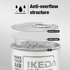 Car Air Freshener: New Car Scent Liquid Cans | Odor Elimination | Smoke Smell Remover | Strong Long-Lasting Fragrance | For Auto Home | 4.23 oz | 1 pack