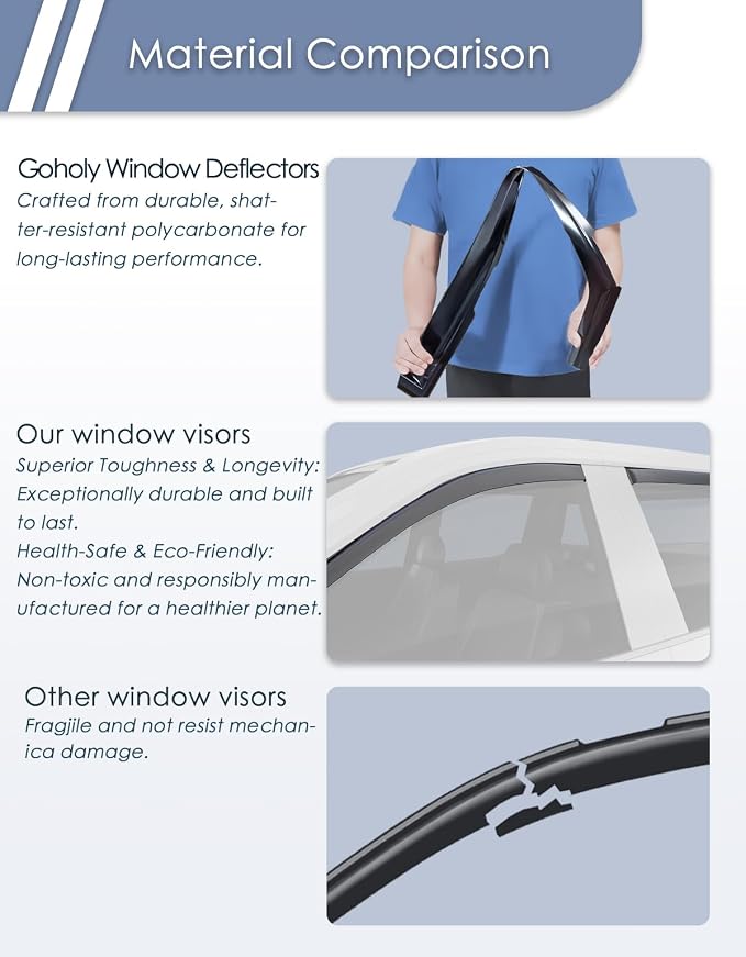 Extra-Thick Window Rain Guard for Ford F250/F350/F450/F550 1999-2016 Super Duty SuperCrew Rain Guards Side Truck Window Visors Tape-on Vent Visor Window Deflectors Vent Shades