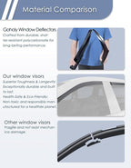 Extra-Thick Window Rain Guard for Ford F250/F350/F450/F550 1999-2016 Super Duty SuperCrew Rain Guards Side Truck Window Visors Tape-on Vent Visor Window Deflectors Vent Shades