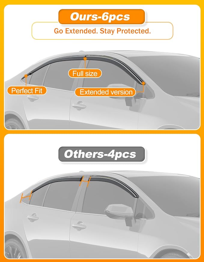 Rain Guards Fit for 2020-2026 Toyota Corolla Sedan, Out-Channel Low-Profile 6PC Window Rain Guard Side Window Visors Extra-Thick Vent Visor Window Deflectors Tape-on Vent Shades Car Accessories