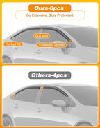 Rain Guards Fit for 2020-2026 Toyota Corolla Sedan, Out-Channel Low-Profile 6PC Window Rain Guard Side Window Visors Extra-Thick Vent Visor Window Deflectors Tape-on Vent Shades Car Accessories