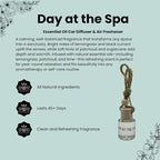 Day at the Spa Hanging Car Air Freshener – Long Lasting Essential Oil Diffuser for Car, Closet, Bathroom – 2-Pack Natural Scent Deodorizer for women and men.