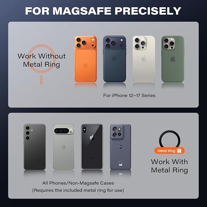 2 Pack for Magsafe Car Mount, Dashboard Magnetic Car Phone Holder | Powerful Magnetic Hold, Includes metal rings for non-MagSafe phones, One-Hand Operation, 3M VHB Adhesive, 360° Rotation