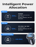 Car Charger USB C, 69W Cigarette Lighter USB Charger Adapter, Car Accessories Gifts for Men, Mini USBC Cars Fast Charging Adapter USBC Type C 12V Plug Outlet, for iPhone 17 Pro Max 16 15 14 13