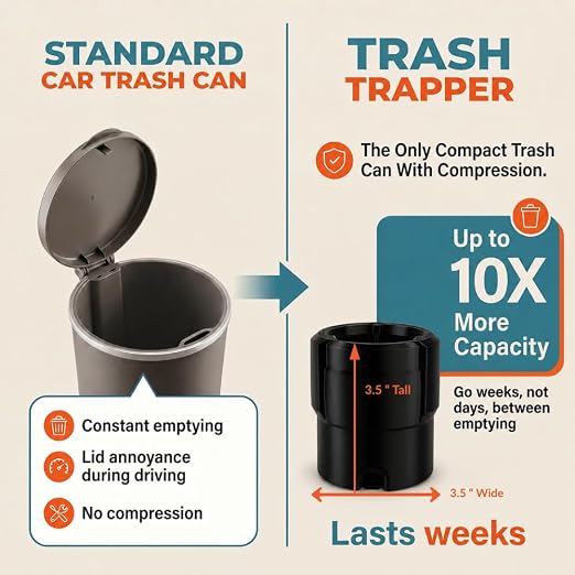 Car Trash Can Cup Holder | Micro Car Trash Can | Fits Flush in Most Cupholders | 3.5" x 3.5" | Traps More & Empties Less, Patent-Pending Compaction, Holds Small Garbage, Black/Black
