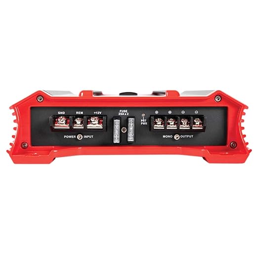 Ground Pounder GP-1500.1 1500 Watt Monoblock Amplifier