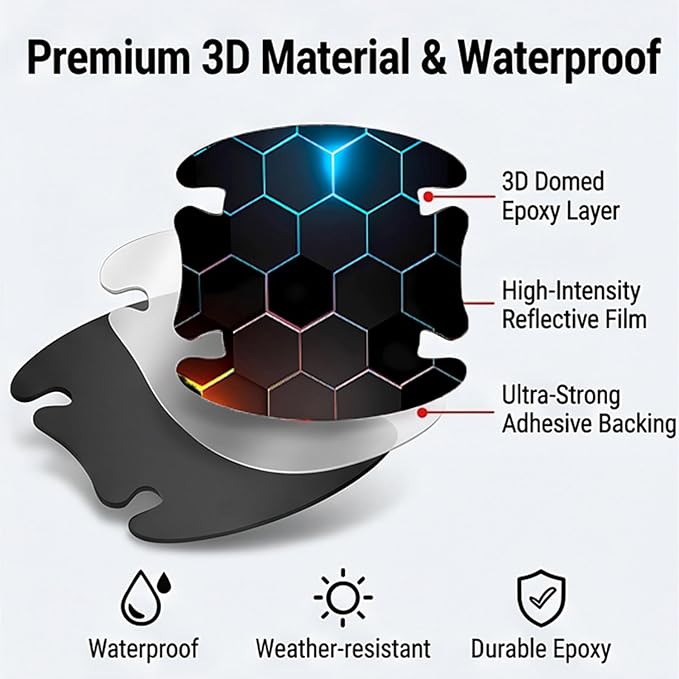 3D Texture Car Door Handle Protector ，Anti-Scratch Waterproof Paint Protection Film, Car Door Bowl Guard Sticker，Universal Vehicle Exterior Decoration Accessories (Blue)
