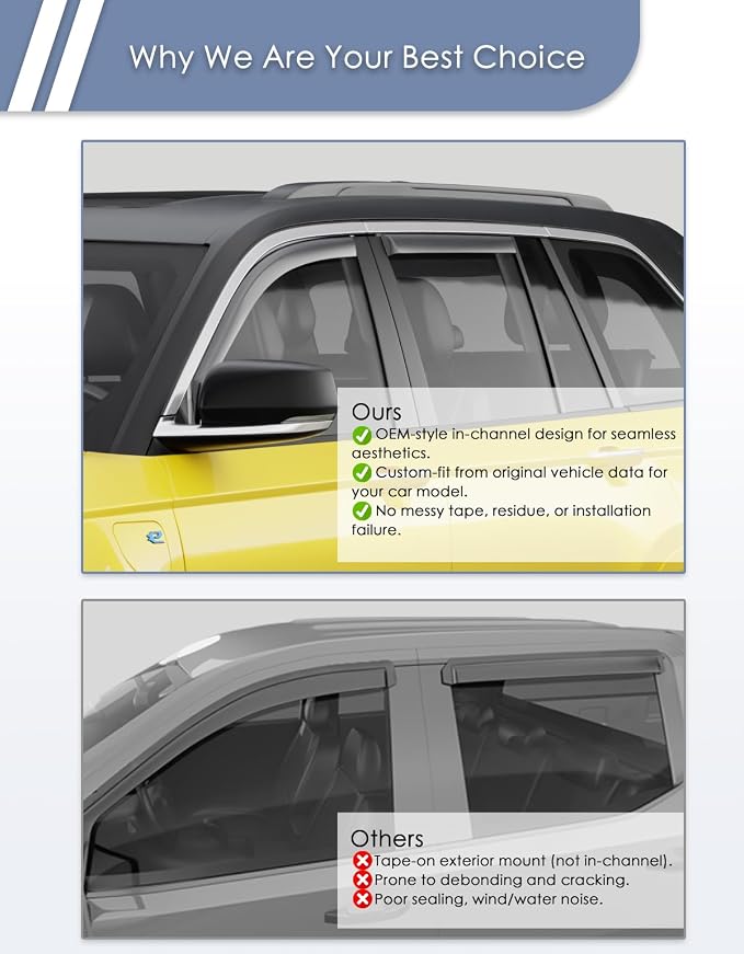 in-Channel Window Rain Guard for Fit for Jeep Grand Cherokee 5 Seats(Not for L 7 Seats) 2022-2025 Rain Guards Side Window Visors low profile Vent Visor Window Deflectors Vent Shades Accessories