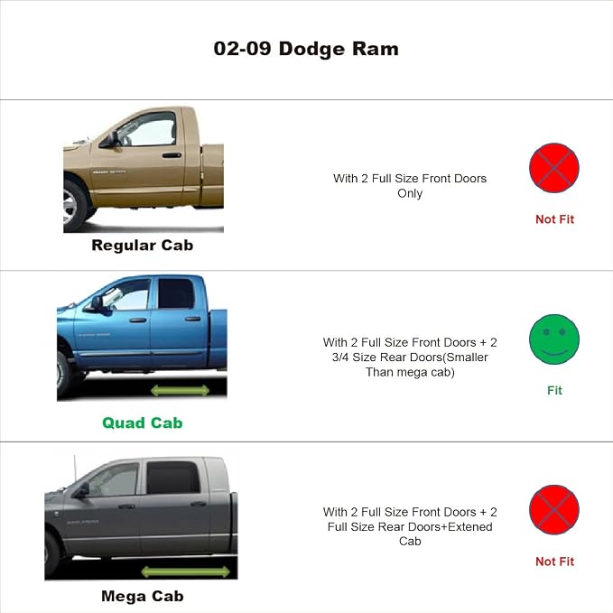 Side Window Visors rain Guards Vent Deflectors for 02-08 Dodge Ram 1500, 2003-2009 Ram 2500 & 3500 with Quad Cab Shade 94623