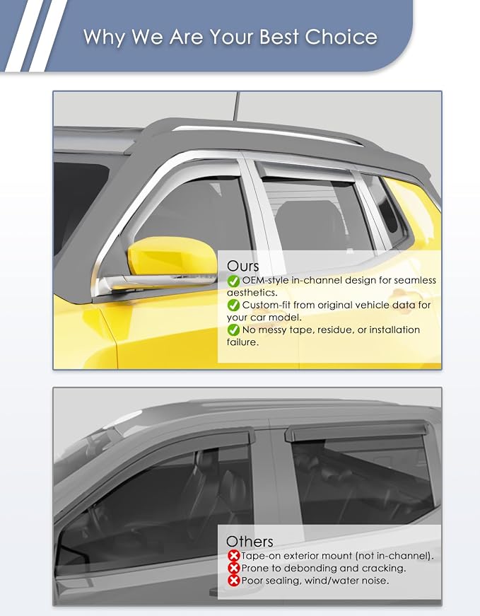 in-Channel Window Rain Guard for Jeep Compass 2017-2026 Rain Guards Side Window Visors Low Profile Vent Visor Extra Durable Window Deflectors Vent Shades