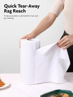 Microfiber Cleaning Cloth Roll -40 Pack, Tear Away Microfiber Towels, 12" x 12", Reusable, Washable, Scratch Free, Ultra Absorbent Dishcloth for All-Around Cleaning Supplies (White)