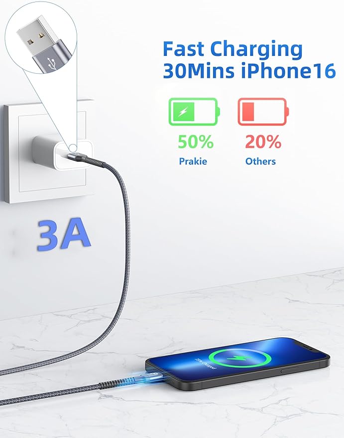 USB to USB C Cable 3A Fast Charging [2 Pack, 6FT], USB A to USB C Charger Cord, Upgraded Extra Durable Braided USBC Cable Compatible with iPhone 17 16 15 Pro Max,Samsung Galaxy S26 S10 S9 and More