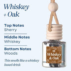 CANDECraftCo Car Air Hanging Fragrance Oil, Car Auto Freshener for Essential Oils, Scents Fragrance Aromatherapy Automobile Diffuser, Long Lasting (Whiskey & Oak)
