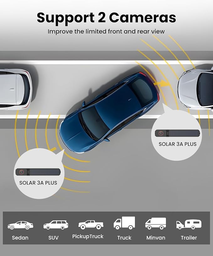 Solar Wireless Backup 2 Cameras: 2-Min DIY Install, Dual Channel Stable Signal DVR Monitor, 7.2" 1080P Super Night Vision, IP69K Waterproof Back Up Camera for Cars, Truck, Trailer, SUV, Van