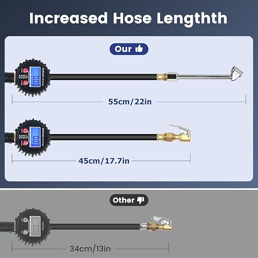 Digital Tire Pressure Gauge with Inflator: 250 PSI Air Compressor Attachment Inflation Gun with Heavy Duty 360° Air Chuck & Extended Hose and Quick Connect Coupler