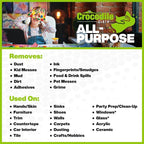 All-Purpose Cleaning Wipes – 8 Pack/640 Total Count, 15"x10" Extra Large Plant-Based Disposable Cloths – Moist, Absorbent, Safe on Skin, Multi-Surface Use