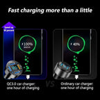 Car Charger 66W Super Fast Charging with USB 2.4A&QC 3.0(Voltmeter&LED Lights) Universal Quick Charge for 12-24V Car Cigarette Lighter Plug,Compatible with iPhone 14 13 12,S22 (2Pcs-Black-QC/2.4A)
