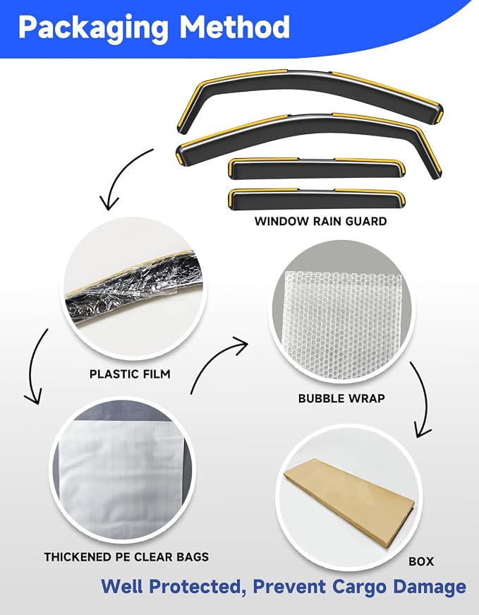 in-Channel Rain Guards Fit for Truck Chevy Colorado/GMC Canyon 2023 2024 2025 2026 Crew Cab Window Rain Guards Visors Vent Visors Window Deflector Vent Shades Car Accessories -4 pcs