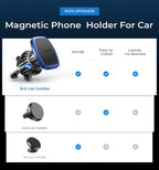 Magsafe Car Mount, Magnetic Phone Holder for Your Car Phone Holder Mount with Ultra 6 Strong Magnets Cell Phone Car Mount for iPhone 17 16 15 14 13, Dashboard