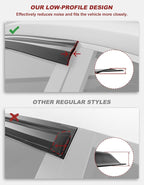2020-2025 Tape-On Rain Guards for Subaru Outback Side Window Visor Deflectors, Premium Limited Touring, Durable Tinted Vent Shades 2021 2022 2023 2024, Window Visors Wind Deflector Dark