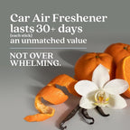 Non-Toxic* Car Air Freshener Auto Stix® - Scents Made Safer - Enjoy Fragrance Lasts Up to 480 Days - Includes Auto Stix® Diffusers & Elastic Loops - Black Vanilla & Mandarin (Pack of 8)