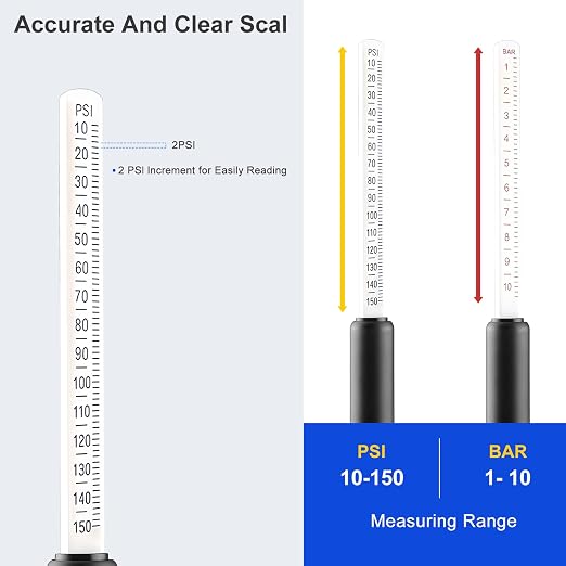 UHARBOUR Dual Head Tire Pressure Gauge 10-150PSI, Heavy Duty Semi Truck Tire Pressure Gauge 1-10 Bar, Air Pressure Gauge for Tires Extended Tube for Semi Truck, RV, Car, Motorcycle(Pack of 2)