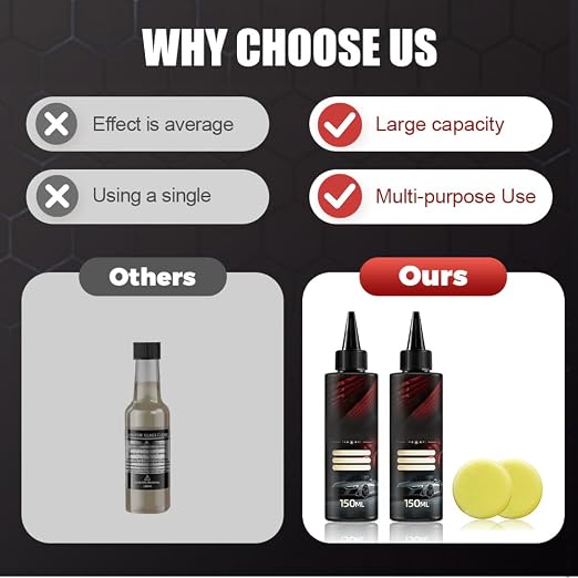 Glass Polishing Liquid D1,2025 New Car Glass Polishing Compound Windshield Cleaner Glas Oil Film Remover with Sponge,Auto Glass Polish Removes Swirls, Scratches, Wiper Marks & Oil Film (1)