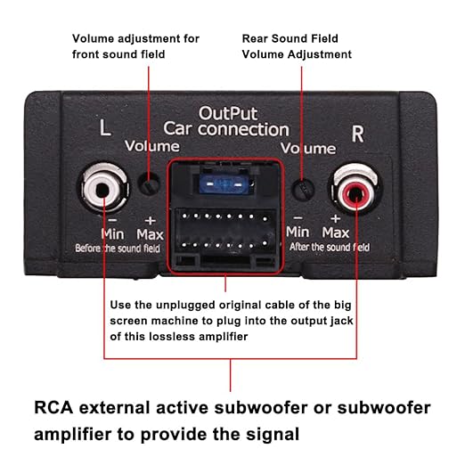 4-Channel Full-Range Amplifier, 80Wx4 Audio Modification Power Amplifier Digital Sound Processor Class A/B for Android Car Player