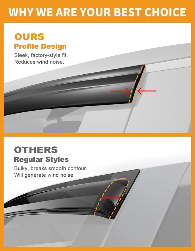 6 pcs-Low Profile Window Rain Guards Fit for Toyota RAV4 2019-2025 Window Visor Extra Durable Tape-On Window Deflectors RAV 4 Vent Visors Vent Shades Rain Guards Exterior Car Accessories