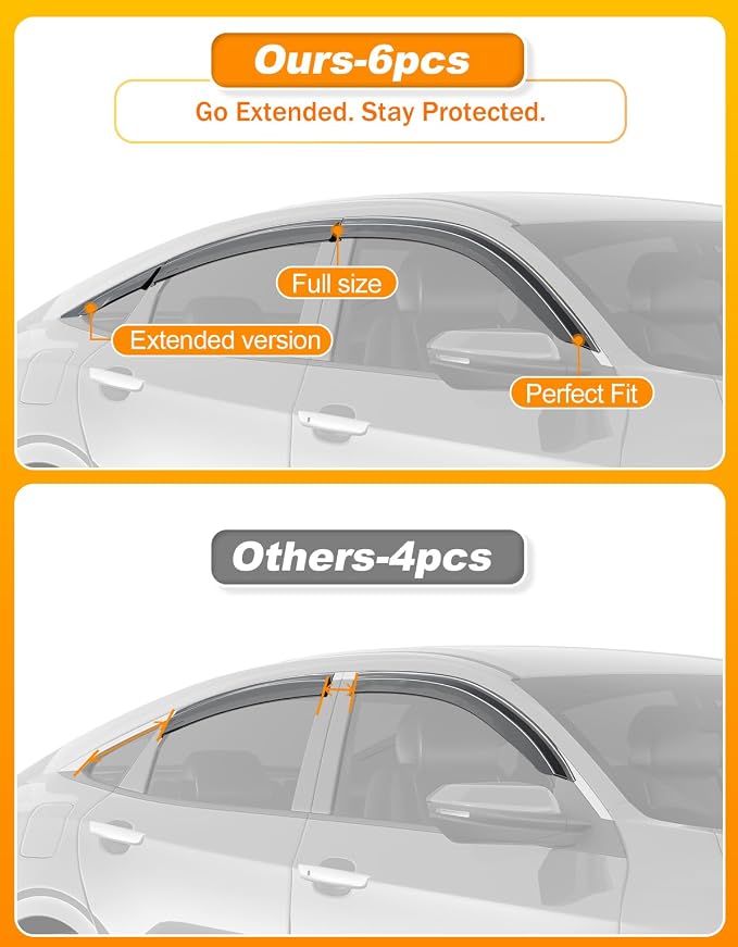 6-pcs Low-Profile Window Rain Guard for Honda Civic Sedan 4dr 2016-2021 Side Window Visors Extra-Thick Vent Visor LX Sport Touring EX-L Window Deflectors Vent Shades Car Accessories