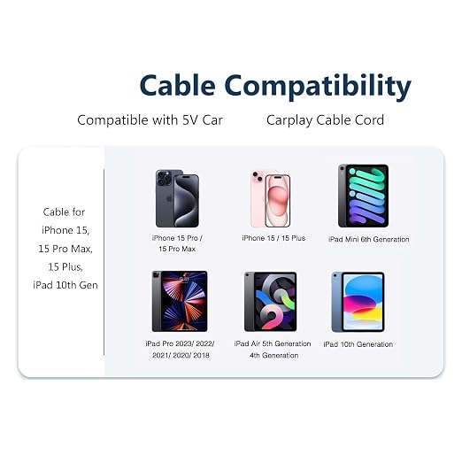 6ft 15 Car Data Cord USB A to USB C Cable for iPhone 16e 17 Air 16 15, 16 15 Pro Max,16 15 Plus iPad 10th Gen iPad Pro 12.9/Air 13,5th Gen/4th Gen Mini 6th Gen Charger Cord CarPlay Charging White