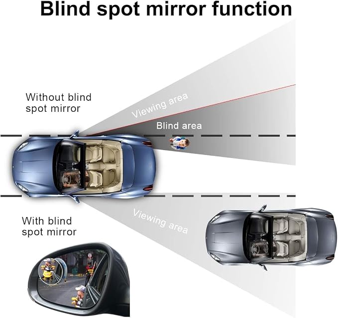 Blind Spot Mirror, 2 inch Rearview Convex Side Mirrors for Cars SUV Truck Van Stick on 3M Adhesive, Rear View HD Glass Frameless Sway Rotate adjustable Wide Angle 2PCS (Round)