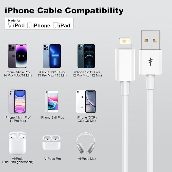 Car Carplay Cable, 6FT Car Charger Cord, USB A to Lightning Cable Compatible for iPhone 14 13 12 11 Pro Max XR XS X 8 7 6 Plus SE iPad Charging Cord (White)
