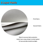 Windshield Sun Shade for 2017-2026 Tesla Model Y/Model 3 Sunshade Accessories Foldable Sunshade (Fit 2025-2026 Model Y Juniper / 2024 Model 3 Highland) Blocks UV Rays Keep Car Cool (Black Eyes)