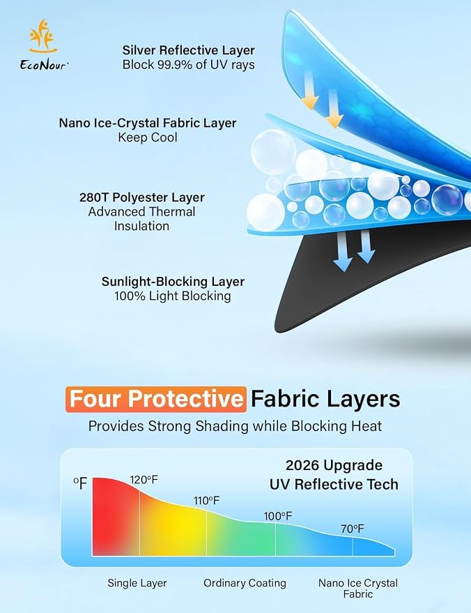 Windshield Sunshade Compatible for Audi S5 2008-2024 2025 2026, Sun Visor for Front Windshield & Window Sun Shade Cover, UV Heat Blocker & Protector, Car Accessories