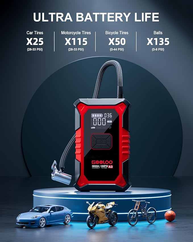 A3 Jump Starter with Air Compressor, 3000A Portable Car Battery Booster (9.0 Gas/6.5L Diesel) with 150PSI Auto-Shutoff Tire Inflator, 12V Supersafe Lithium Jump Box Car Battery Jumper Starter